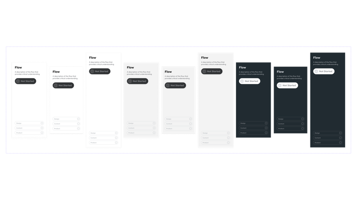 Flowboards showing unique paths and approval status.