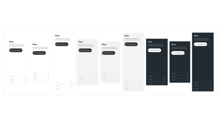 Flowboards showing unique paths and approval status.