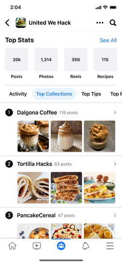 Group stats surfacing top collections, tips, and photos.