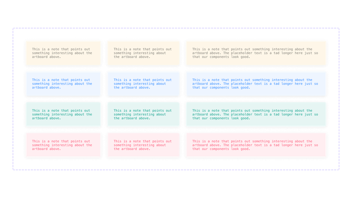 Notes adding directional information to artboards.