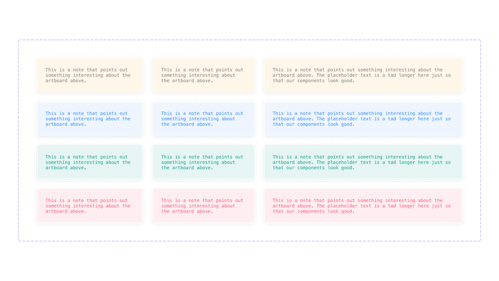 Notes adding directional information to artboards.