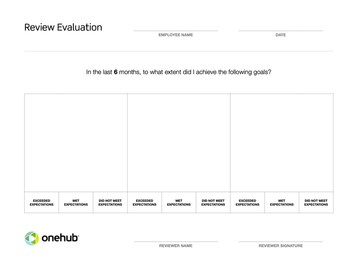 Onehub review evaluation form with peer feedback.