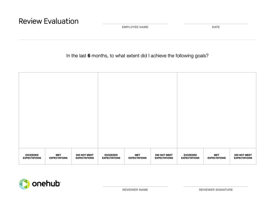 Onehub – review evaluation screenshot