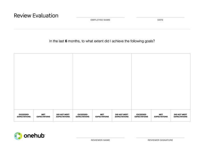 Onehub review evaluation form with peer feedback.