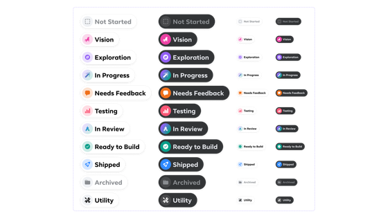 Meta - Statuses Screenshot